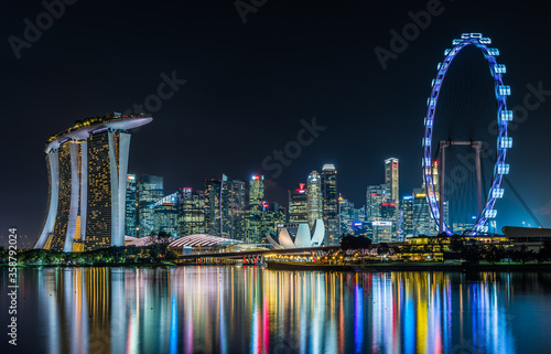 Photography Singapore Skyline at Night from Marina Bay East Garden