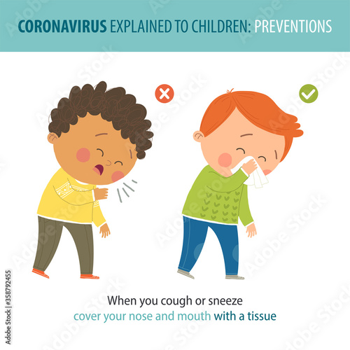 Kid Character Sneezing and Coughing Right and Wrong. Medical Recommendation How to Sneeze Properly. Prevention against Covid-19 and Infection. Hygiene Concept. Vector illustration isolated on white.
