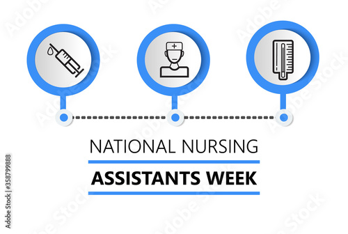 National Nursing Assistants Week vector. Event kicks off with a single celebration exhibiting special care and attention provided by direct care nurse staff. Medical info-graphic banners.