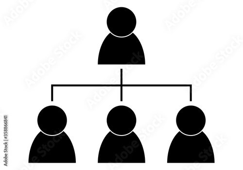Esquema de estamento social en fondo blanco.