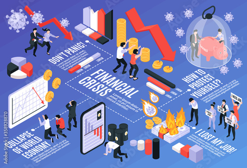 Financial Crisis Isometric Infographics