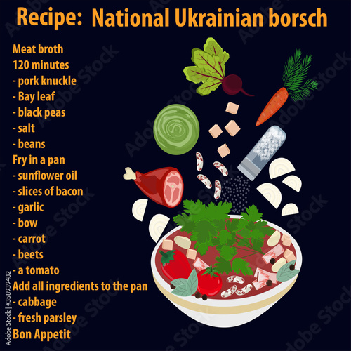 Borscht. The recipe for Ukrainian national borsch. Description of the ingredients. How to cook. Graphic illustration. Cartoon style. Use for sites, magazines, advertising, banners, schemes.