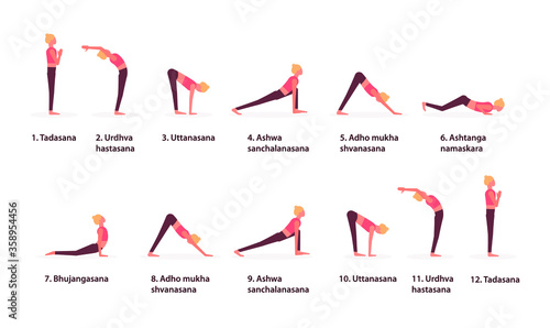 Vector flat illustration of yoga poses. Salutation to the sun icons.  Surya namaskar sequence.