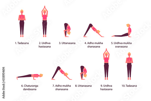 Vector flat illustration of yoga poses. Salutation to the sun icons.  Surya namaskar sequence.