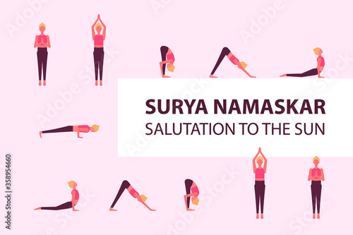 Vector flat illustration of yoga poses. Salutation to the sun icons.  Surya namaskar sequence.