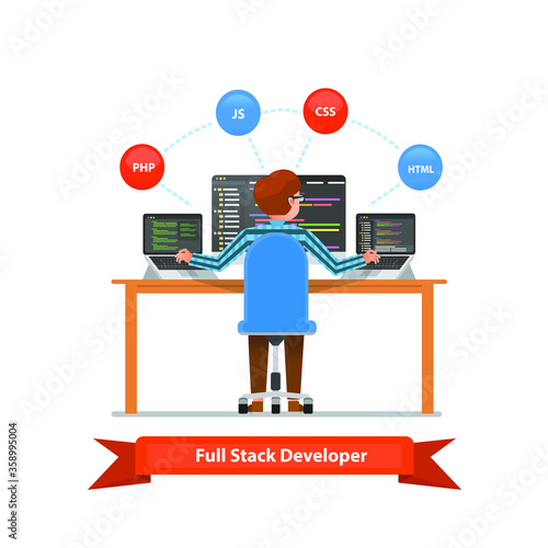 Vector illustration of full stack programmer 