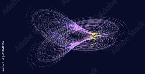 Visualisation of The Lorenz attractor.