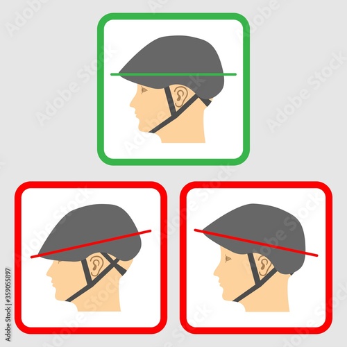 Right and wrong positions for cycle helmet