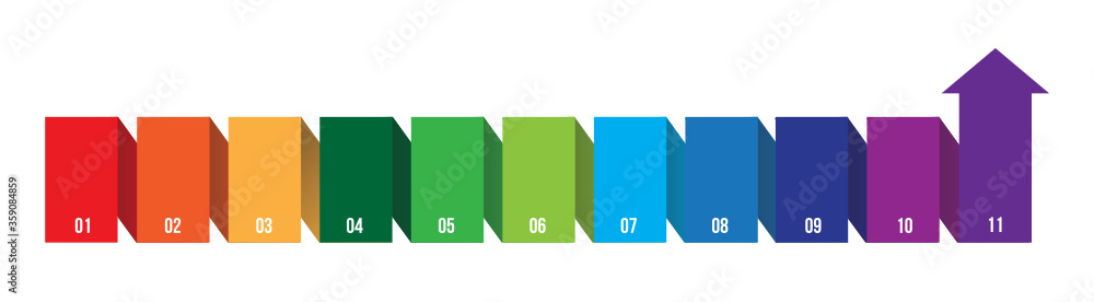 Fototapeta premium Step Process Flow Infographic