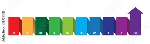 Ten Step Process Flow Infog...