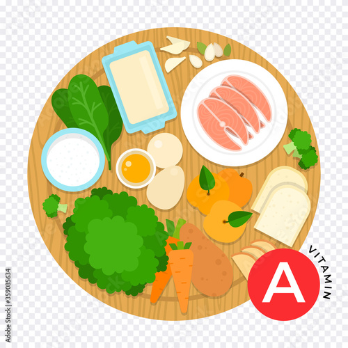Wooden plate with useful component vitamin A flat design vector illustration.