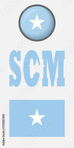 Set of icons of the flag of Somalia on a white background. Vector image: flag of Somalia, the button and the abbreviation. You can use it to create a website, print brochures or a guide book.