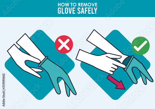 how to remove glove safely infographic