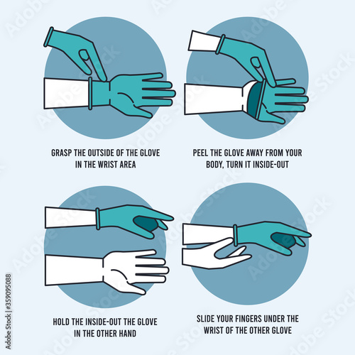 how to remove glove safely infographic