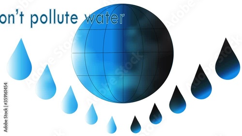 Pollution problem in the water concept. A drop of pure water, a drop of dirty water around the globe. With an inscription Don't pollute water. 