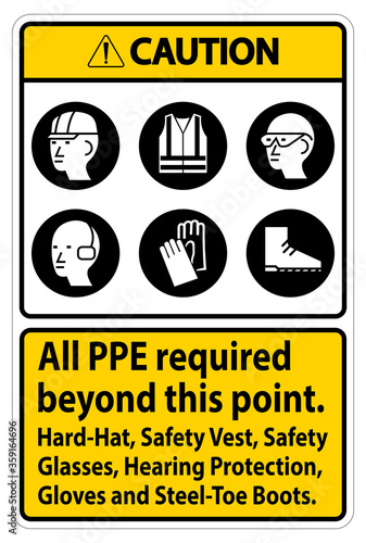  Caution PPE Required Beyond This Point. Hard Hat, Safety Vest, Safety Glasses, Hearing Protection