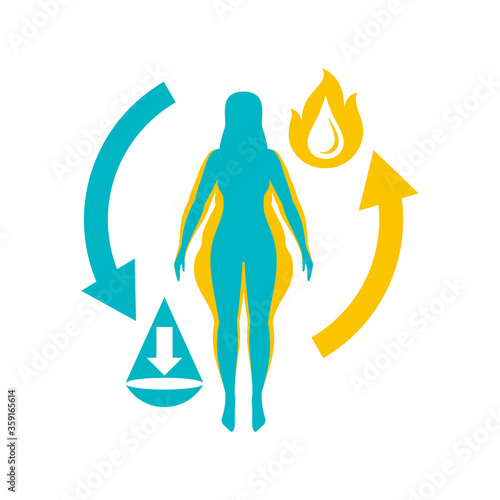 Weight loss logo concept - diet program isolated icon in form of abstract woman silhouette (fat and shapely figure) with calorie burning and weight scales icons