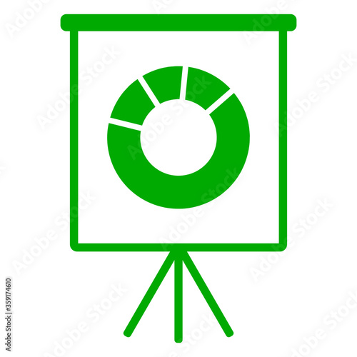 Tortendiagramm und Flipchart