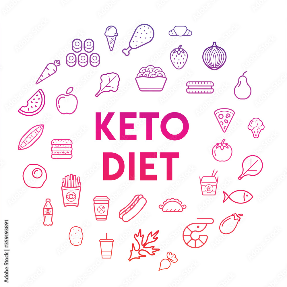 Keto Diet Nutrition Plan Icons with Sign in Circle Shape, Infographic. Vector Illustration Set. Keto Diet Nutrition Plan Icons with Sign in Circle Shape, Infographic. Vector Illustration Set.