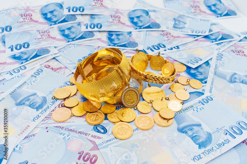 Canvastavla Turkish Lira TL