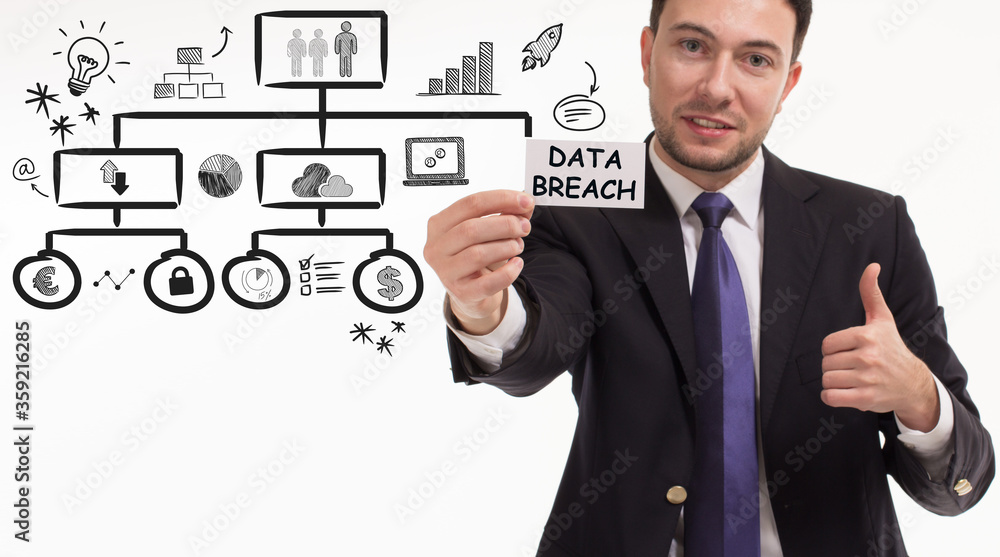Business, technology, internet and network concept. Young businessman thinks over the steps for successful growth: Data breach Business, technology, internet and network concept. Young businessman thinks over the steps for successful growth: Data breach