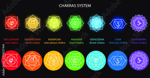 Set of symbol seven colorful chakras. Solid character illustration of Hinduism and Buddhism. For design, associated with yoga and India.