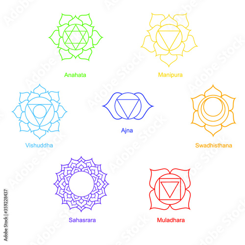 Vector set of symbol seven colorful chakras.Color yoga chakra icons isolated on white. Linear character illustration of Hinduism and Buddhism. For design, associated with yoga and India.