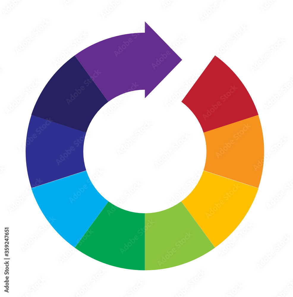 Obraz premium Nine Part Circular Process Flow