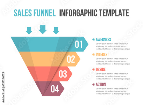 Funnel Diagram Template