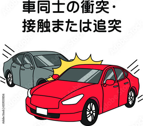 車両事故（車同士の衝突・追突）