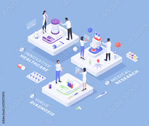Isometric cartoon banner for contemporary medicine research