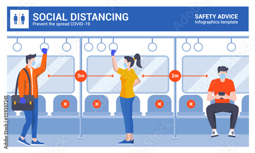Social distancing and coronavirus covid-19 prevention. People in masks ride the subway, metro, bus, train. Male and female characters in public transport. Vector Illustration