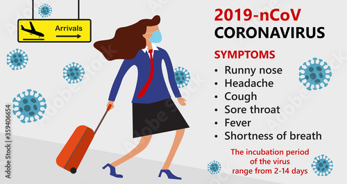 Symptoms of Wuhan Novel coronavirus 2019-nCoV , MERS-Cov, woman in suit with blue medical face mask moves from direction of arrival. Wuhan pneumonia outbreak. Flu Pandemic Protection Concept