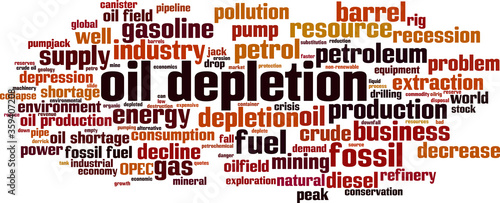 Oil depletion word cloud