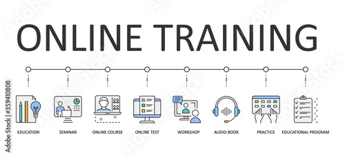 Online training web banner infographics. Editable Stroke Vector Icons. Audio book educational program. Workshop online course test seminar education practice