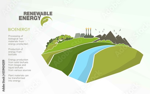 renewable energy infographics with elements of the water of the sun wind and earth