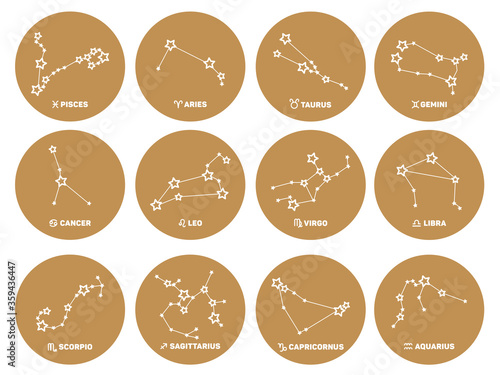 Vector set of round Zodiac signs, stars, constellations golden color on white background. Logo, tattoo or illustration. Astrological forecast, horoscope for a single sign.