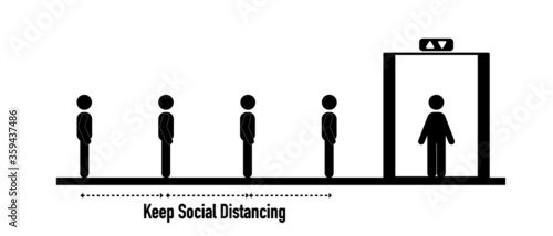 Stick figures is queueing to get in elevator (lift) , social distancing concept.