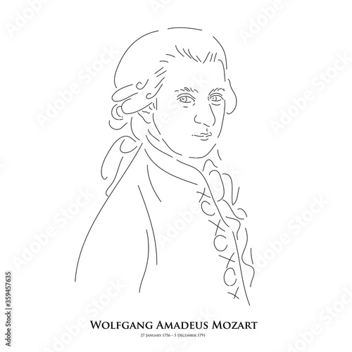 Wolfgang Amadeus Mozart(27 January 1756 – 5 December 1791) A master of historical music. Line drawing portrait illustration.