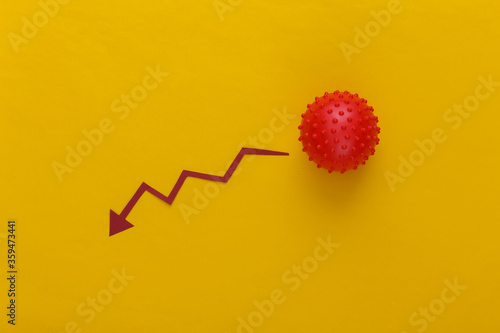 Global Decreased dynamics of infection and mortality from covid-19. Virus strain model and arrow tending down on a yellow background photo