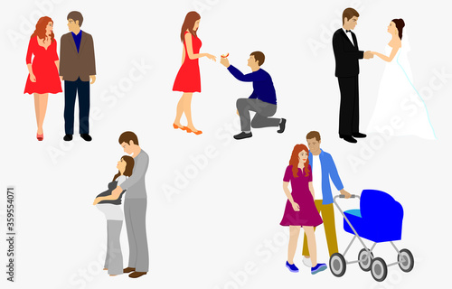 Stages of creating a family. Relationship development, meeting and dating, wedding, happy pregnant woman with husband, happy parents with a baby. Vector illustration