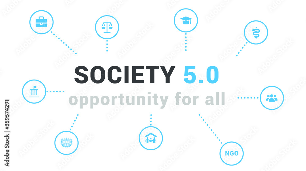 Society 5.0 banner, opportunity for all icon set- problem solving & value creation, diversity, decentralization, resilience, sustainability & environmental harmony. Society 5.0 banner, opportunity for all icon set- problem solving & value creation, diversity, decentralization, resilience, sustainability & environmental harmony.