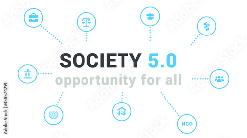 Society 5.0 banner, opportunity for all icon set- problem solving & value creation, diversity, decentralization, resilience, sustainability & environmental harmony.