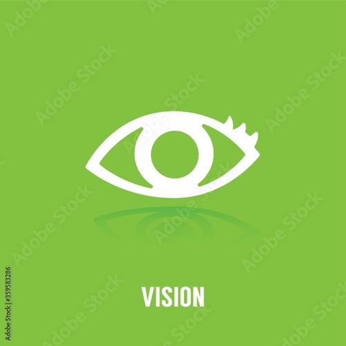 vision concept