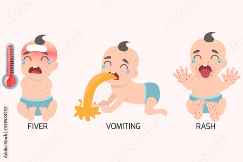 HFMD children infected. Hand-foot-mouth disease Infographics with symptoms. cartoon health concept vector illustration. photo