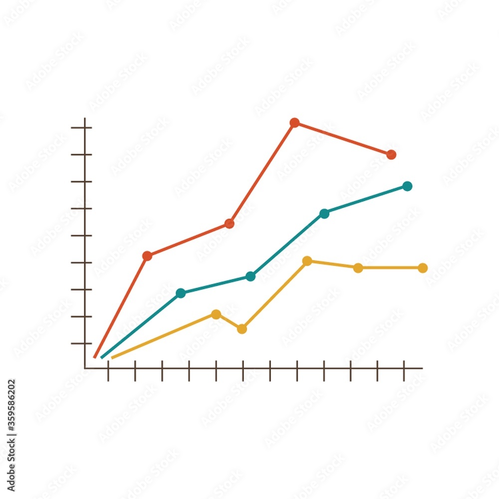 Obraz premium trend graph