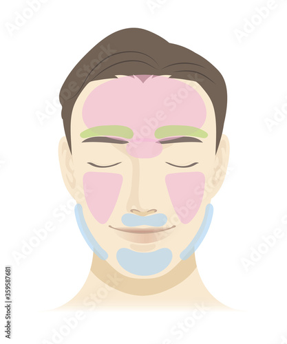 男性の顔　脱毛部分イラストセット