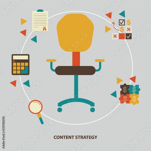 content strategy