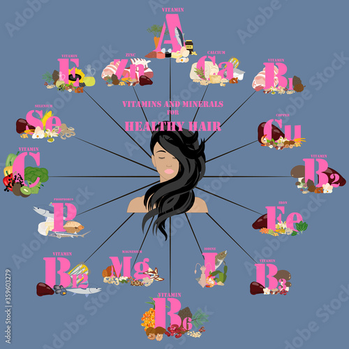 Vitamins and minerals for healthy hair vector illustration