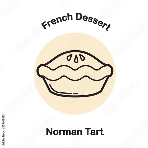 Norman tart